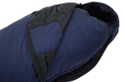 671092_tss_system_blue_10 CARINTHIA TSS Systeem Marineblauw RV rechts Detail