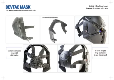 Devtac Ronin - Full Face Ballistic Helm Brochure