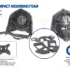 Devtac Ronin - Full Face Ballistic Helm Brochure