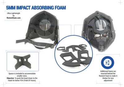 Devtac Ronin - Full Face Ballistic Helm Brochure