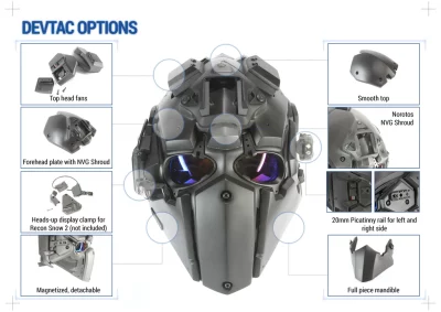 Devtac Ronin - Full Face Ballistic Helm Brochure