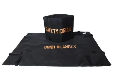 Anti-bom deken voor onderdrukking en veiligheid