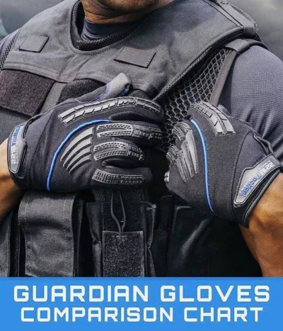 Guardian Handschoenen L5 Snijbestendig