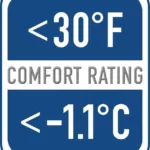 Hi-Vis Equinoxx Handschoenen 2.0