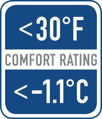 Hi-Vis Equinoxx Handschoenen 2.0