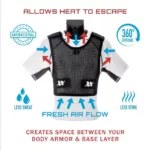 maxx-dri-vest-4-0-body-armor-ventilation-atomic-defense-body-armor-ventilation-5_1024x1024 Ventilatie