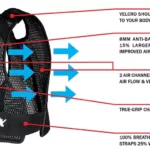 maMaxx-Dri Vest 4.0 - Body Armor Ventilatiexx-dri-vest-4-0-body-armor-ventilation-atomic-defense-body-armor-ventilation-6_1024x1024 Maxx-Dri Vest 4.0 - Body Armor Ventilatie