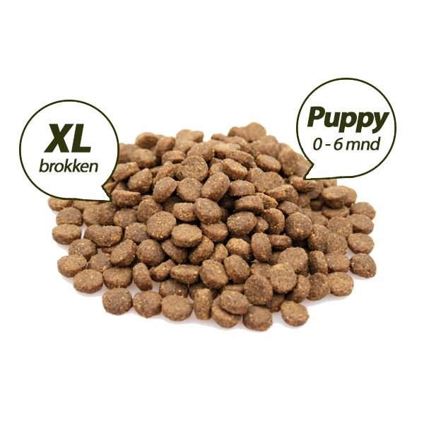 CURTEC 26 Liter Voerton Zwart