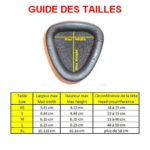 Ruisonderdrukkende koptelefoon voor honden