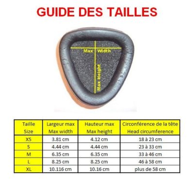 Ruisonderdrukkende koptelefoon voor honden