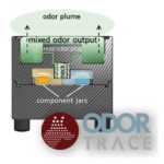 verybig-5396-5 MODD en HME ODOR-kit - Precision Explosives